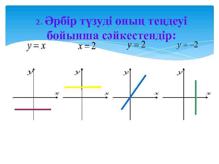 2. Әрбір түзуді оның теңдеуі бойынша сәйкестендір: 