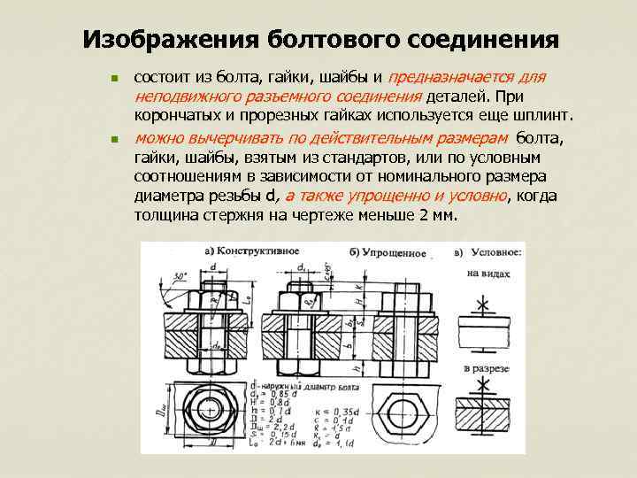 Изображения болтового соединения n n состоит из болта, гайки, шайбы и предназначается для неподвижного