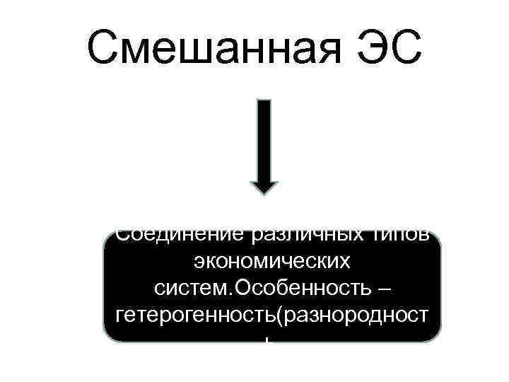 Смешанная ЭС Соединение различных типов экономических систем. Особенность – гетерогенность(разнородност ь. 