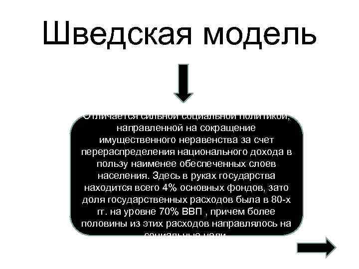 Шведская модель Отличается сильной социальной политикой, направленной на сокращение имущественного неравенства за счет перераспределения