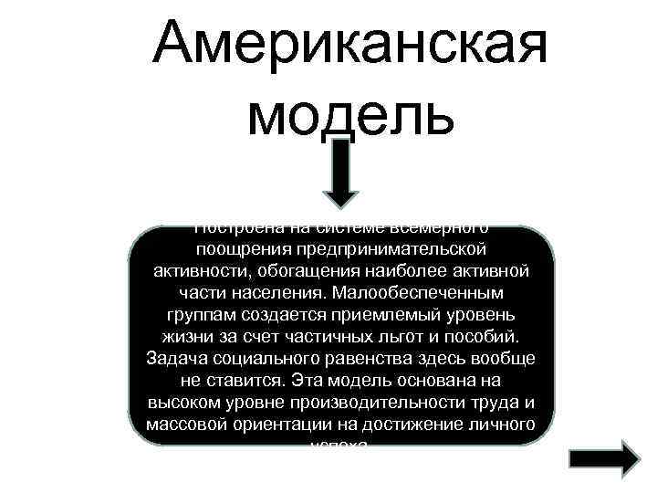 Американская модель Построена на системе всемерного поощрения предпринимательской активности, обогащения наиболее активной части населения.