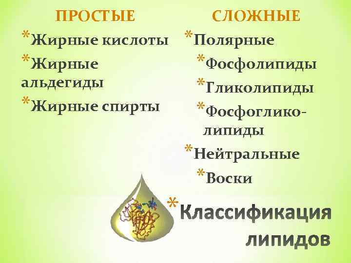 ПРОСТЫЕ СЛОЖНЫЕ *Жирные кислоты *Полярные *Жирные *Фосфолипиды альдегиды *Гликолипиды *Жирные спирты *Фосфогликолипиды *Нейтральные *Воски