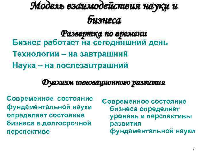 Модель взаимодействия науки и бизнеса Развертка по времени Бизнес работает на сегодняшний день Технологии