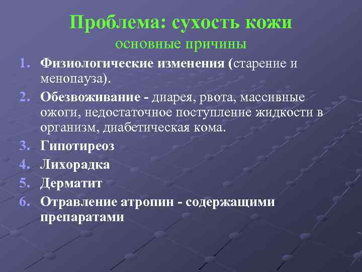 Проблема: сухость кожи основные причины 1. Физиологические изменения (старение и менопауза). 2. Обезвоживание -