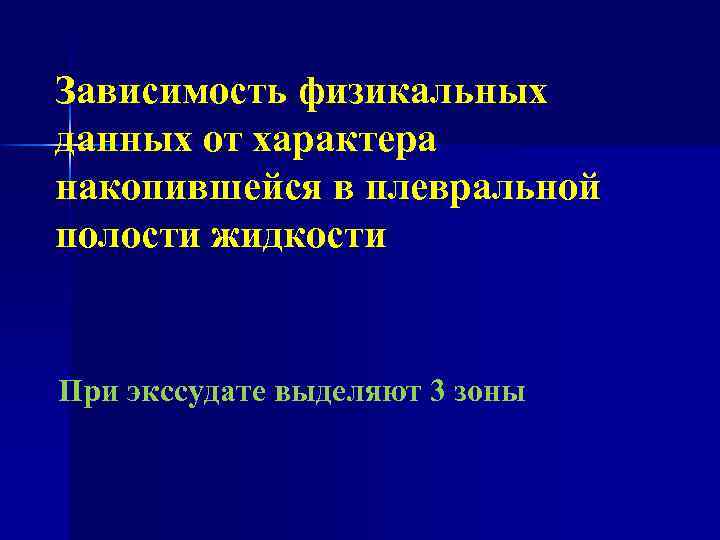 Зависимость физикальных данных от характера накопившейся в плевральной полости жидкости При экссудате выделяют 3