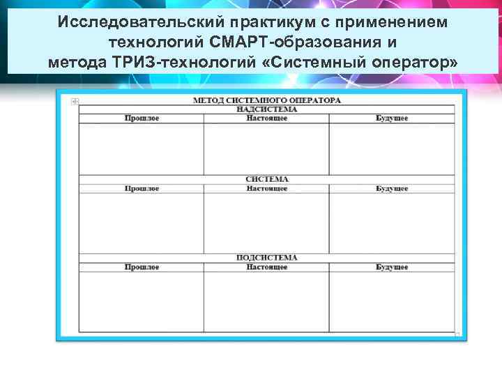 Исследовательский практикум с применением технологий СМАРТ-образования и метода ТРИЗ-технологий «Системный оператор» 