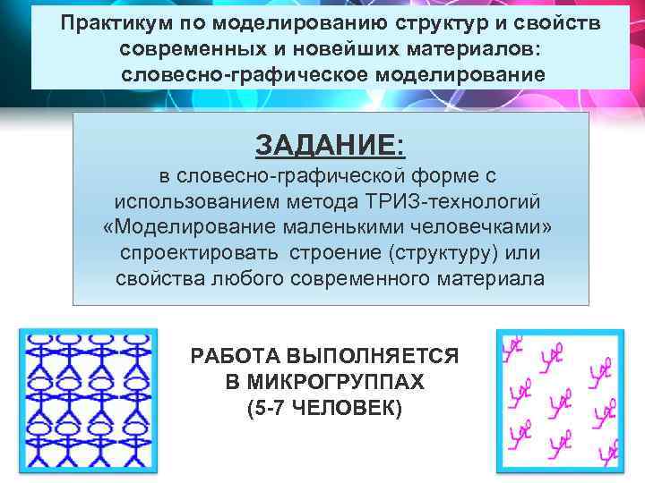 Практикум по моделированию структур и свойств современных и новейших материалов: словесно-графическое моделирование ЗАДАНИЕ: в