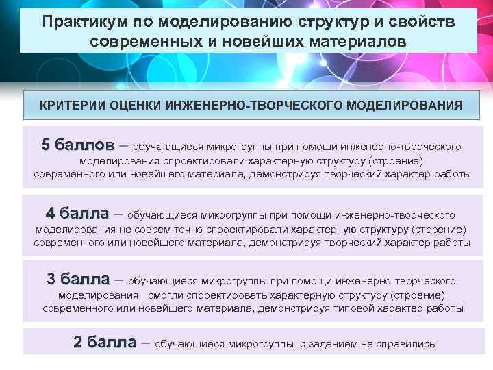 Практикум по моделированию структур и свойств современных и новейших материалов КРИТЕРИИ ОЦЕНКИ ИНЖЕНЕРНО-ТВОРЧЕСКОГО МОДЕЛИРОВАНИЯ