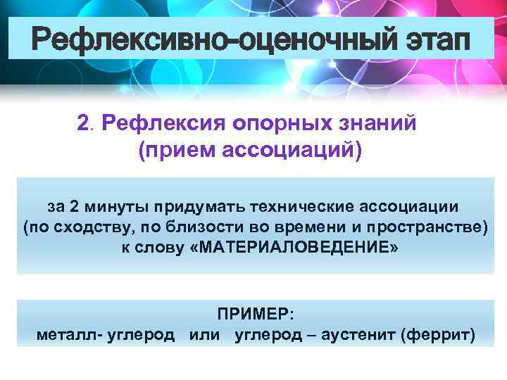 Рефлексивно-оценочный этап 2. Рефлексия опорных знаний (прием ассоциаций) за 2 минуты придумать технические ассоциации