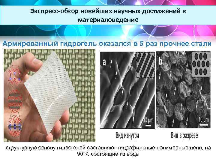 Экспресс-обзор новейших научных достижений в материаловедение Армированный гидрогель оказался в 5 раз прочнее стали