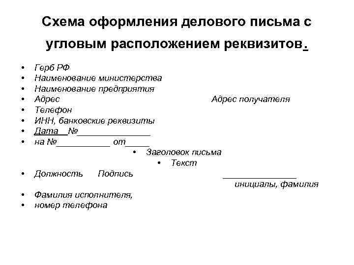 Схема оформления делового письма с угловым расположением реквизитов. • • • Герб РФ Наименование