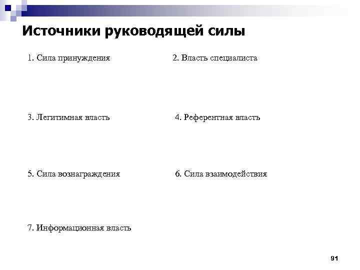 Источники руководящей силы 1. Сила принуждения 2. Власть специалиста 3. Легитимная власть 4. Референтная