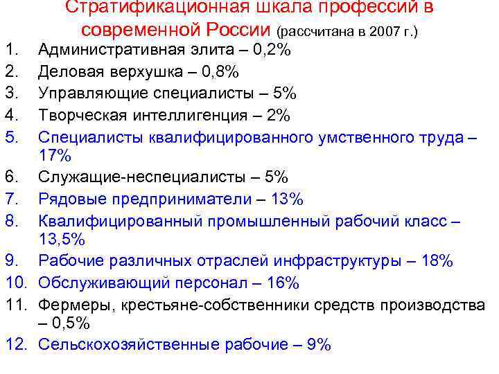 1. 2. 3. 4. 5. Стратификационная шкала профессий в современной России (рассчитана в 2007