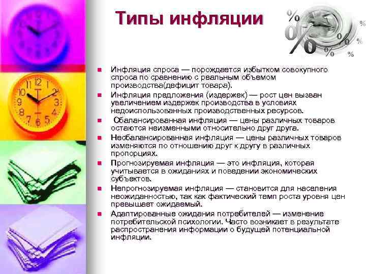 Типы инфляции n n n n Инфляция спроса — порождается избытком совокупного спроса по