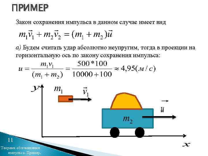 Презентация на тему законы сохранения в механике