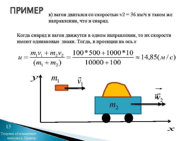 ПРИМЕР в) вагон двигался со скоростью v 2 = 36 км/ч в таком же