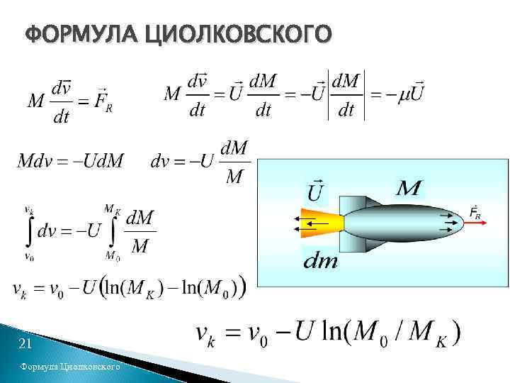 Уравнение движения ракеты ФОРМУЛА ЦИОЛКОВСКОГО 21 Формула Циолковского 