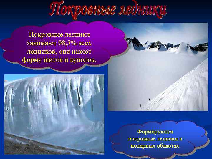 Покровные ледники