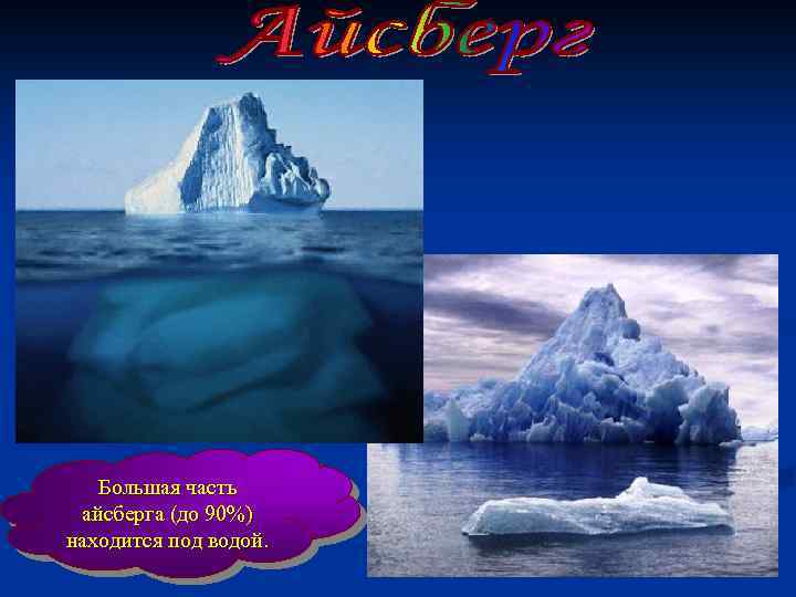 Большая часть айсберга (до 90%) находится под водой. 