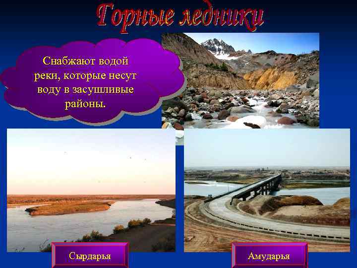 Снабжают водой реки, которые несут воду в засушливые районы. Сырдарья Амударья 