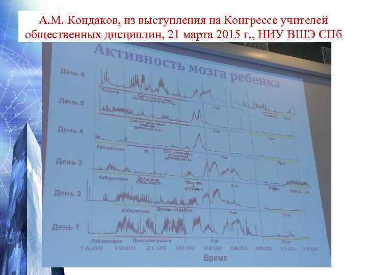 А. М. Кондаков, из выступления на Конгрессе учителей общественных дисциплин, 21 марта 2015 г.