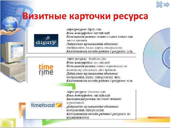 Визитные карточки ресурса 