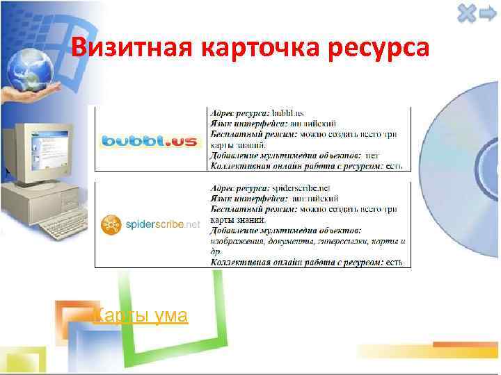 Визитная карточка ресурса Карты ума 