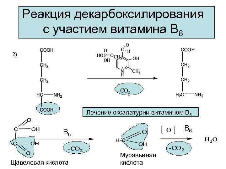 Реакция декарбоксилирования с участием витамина В 6 Лечение оксалатурии витамином В 6 В 6
