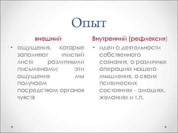 Внутренний опыт. Внешний и внутренний опыт Локк. Внутренний опыт Локк. Внутренняя и внешняя рефлексия. Внешний и внутренний опыт.