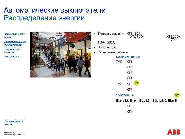 Автоматические выключатели Распределение энергии Концепция новой серии § Типоразмеры и In: XT 1 160