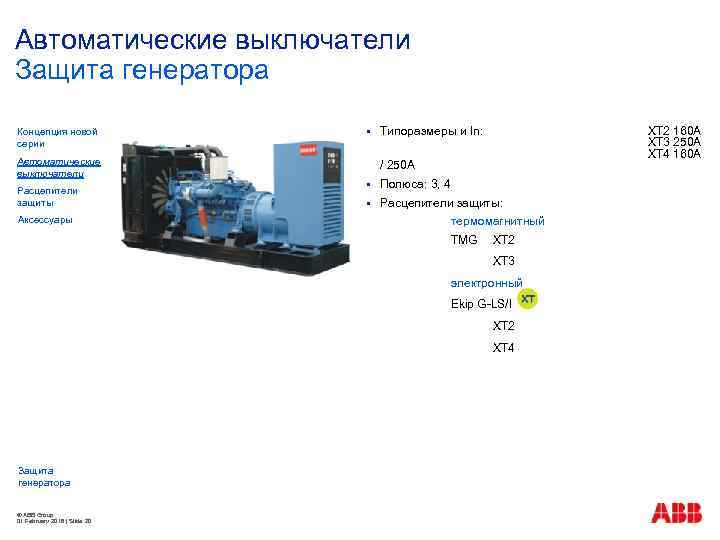 Защиты генератора ansi