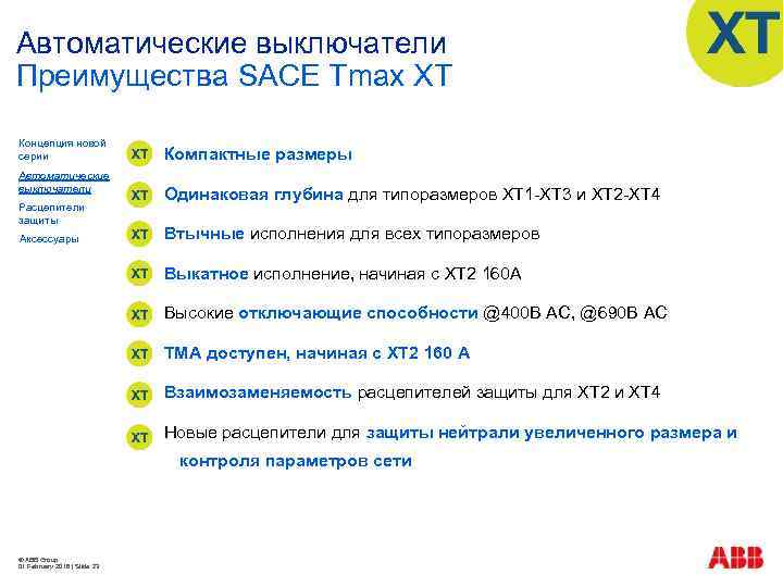 Автоматические выключатели Преимущества SACE Tmax XT Концепция новой серии Автоматические выключатели Расцепители защиты Аксессуары