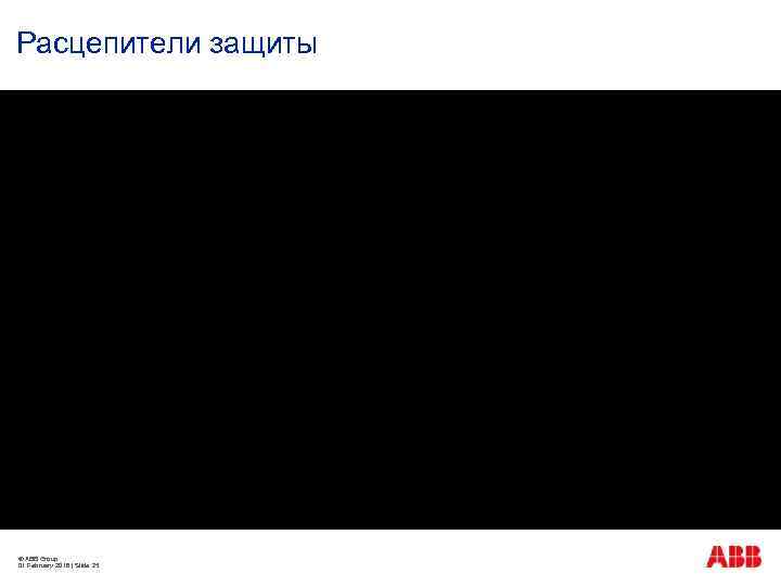 Расцепители защиты © ABB Group 01 February 2018 | Slide 25 