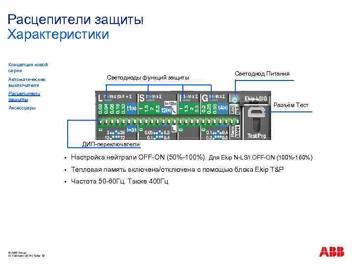Расцепители защиты Характеристики Концепция новой серии Светодиоды функций защиты Автоматические выключатели Расцепители защиты Светодиод