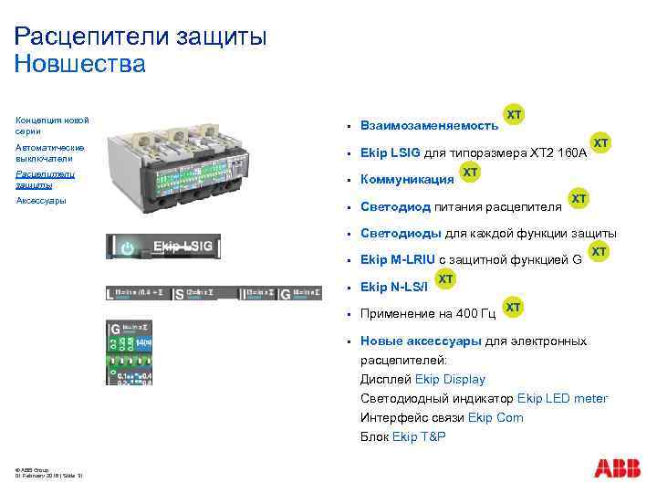 Расцепители защиты Новшества Концепция новой серии § Взаимозаменяемость Автоматические выключатели § Ekip LSIG для