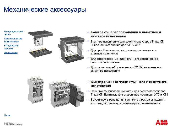 Механические аксессуары Концепция новой серии Для преобразования стационарных в выкатное и втычное исполнение Для