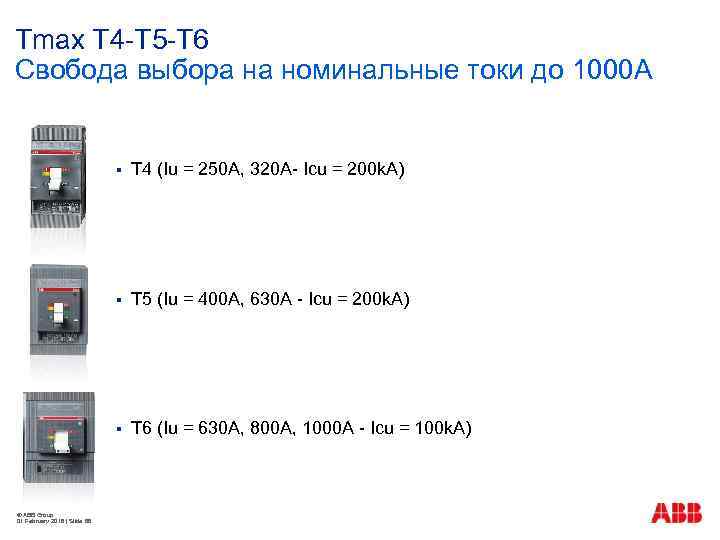 Tmax T 4 -T 5 -T 6 Свобода выбора на номинальные токи до 1000