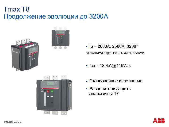 Tmax T 8 Продолжение эволюции до 3200 А § Iu = 2000 A, 2500