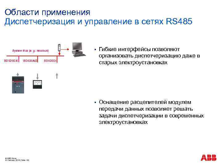 Области применения Диспетчеризация и управление в сетях RS 485 SD 030 DX SD 030
