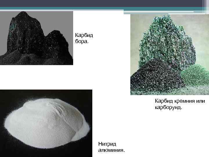 Презентация карбид кремния