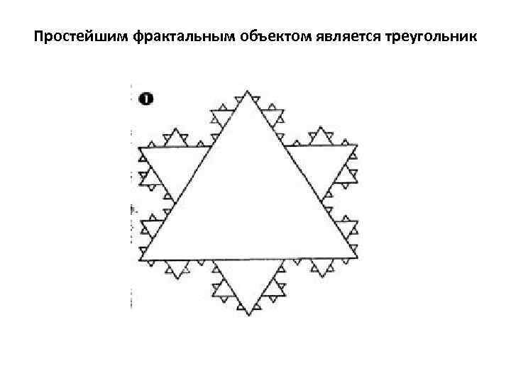 Простейшим фрактальным объектом является треугольник 