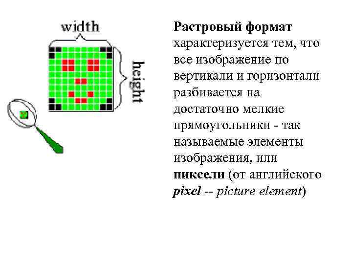 Растровый формат характеризуется тем, что все изображение по вертикали и горизонтали разбивается на достаточно
