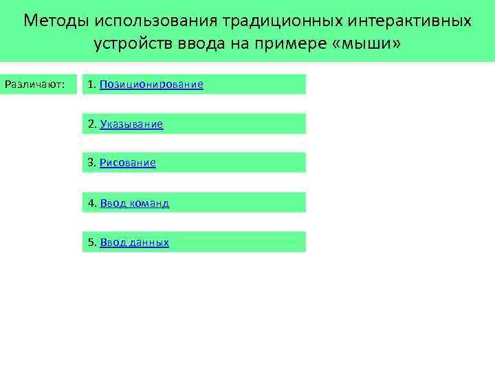 Методы использования традиционных интерактивных устройств ввода на примере «мыши» Различают: 1. Позиционирование 2. Указывание