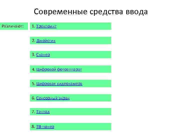  Современные средства ввода Различают: 1. Трекпоинт 2. Джойстик 3. Сканер 4. Цифровой фотоаппарат