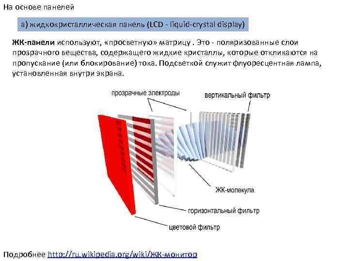 На основе панелей а) жидкокристаллическая панель (LCD - liquid-crystal display) ЖК-панели используют, «просветную» матрицу.