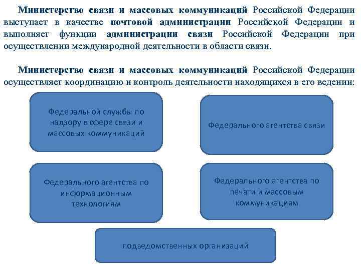 Министерство связи и массовых коммуникаций Российской Федерации выступает в качестве почтовой администрации Российской Федерации