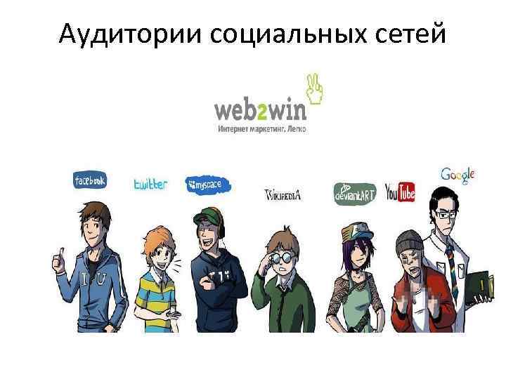 Аудитории социальных сетей 