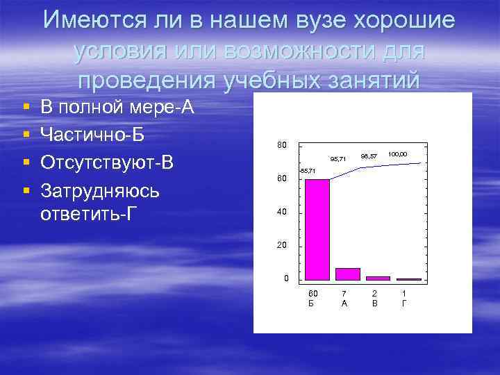 Имеются ли в нашем вузе хорошие условия или возможности для проведения учебных занятий §