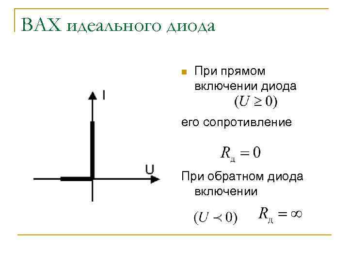 Включи прямой. Вольт амперная характеристика идеального диода. Вах реального полупроводникового диода. Вах идеального полупроводникового диода. Вах диода при обратном включении.