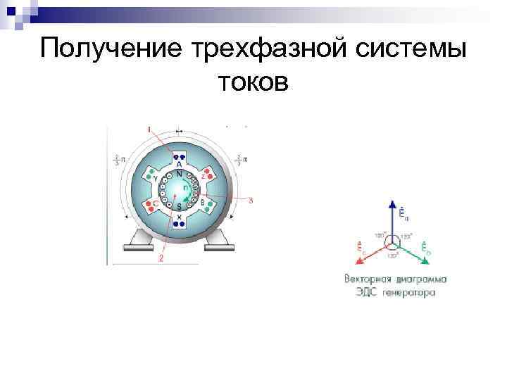 Система токов